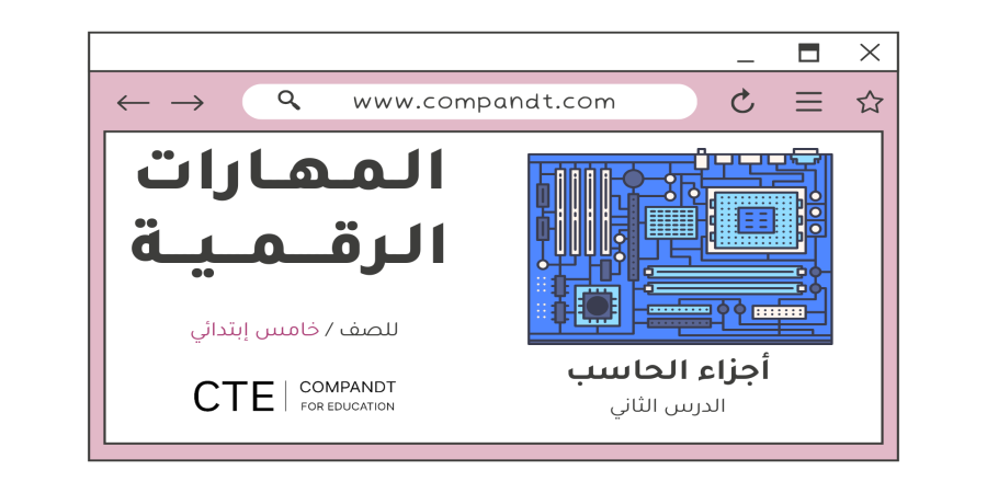 أجزاء الحاسب الرئيسة