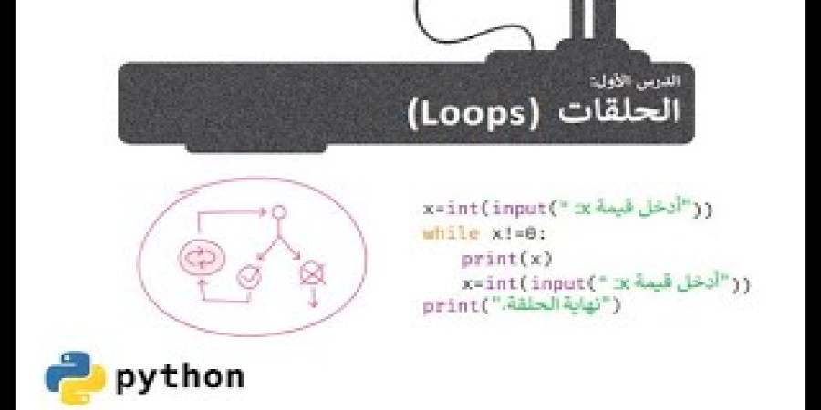 الحلقات Loops بايثون